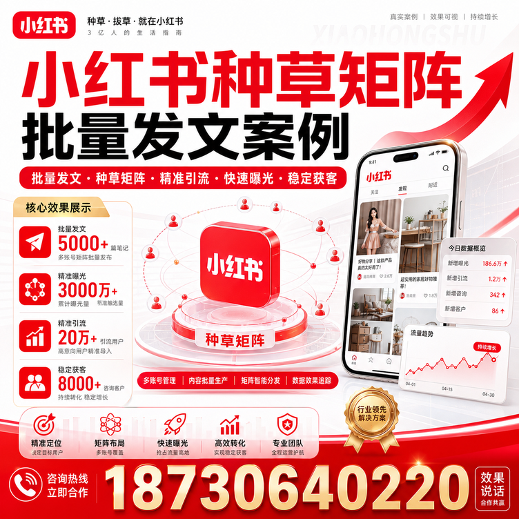 保定小红书种草矩阵批量发文案例