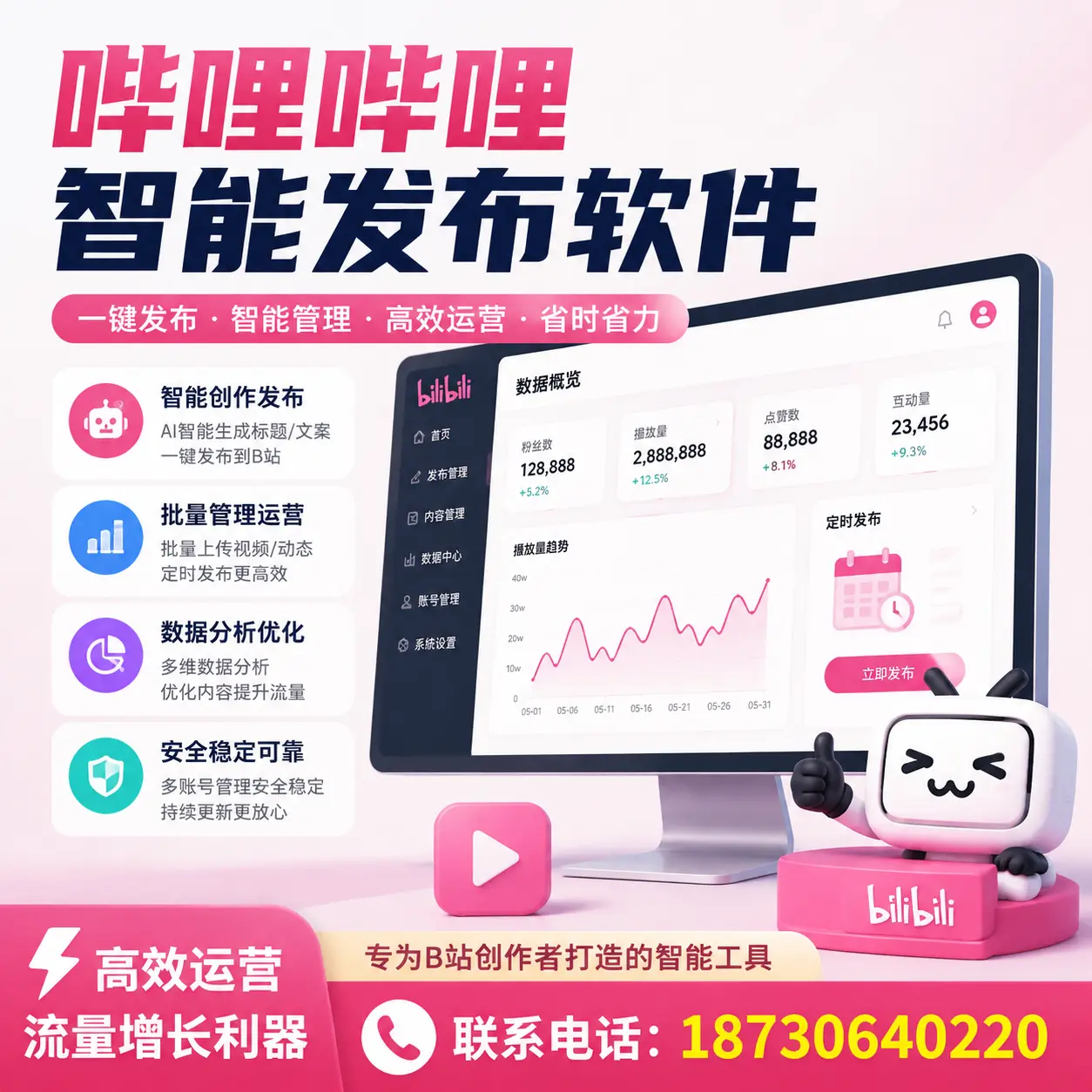 如何评估哔哩哔哩智能发布软件的ROI？保定 企业必读